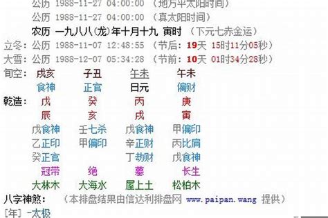 今天的八字|生辰八字算命、五行喜用神查询（免费测算）